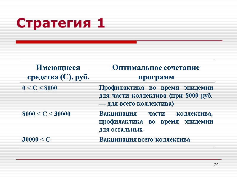 39 Стратегия 1